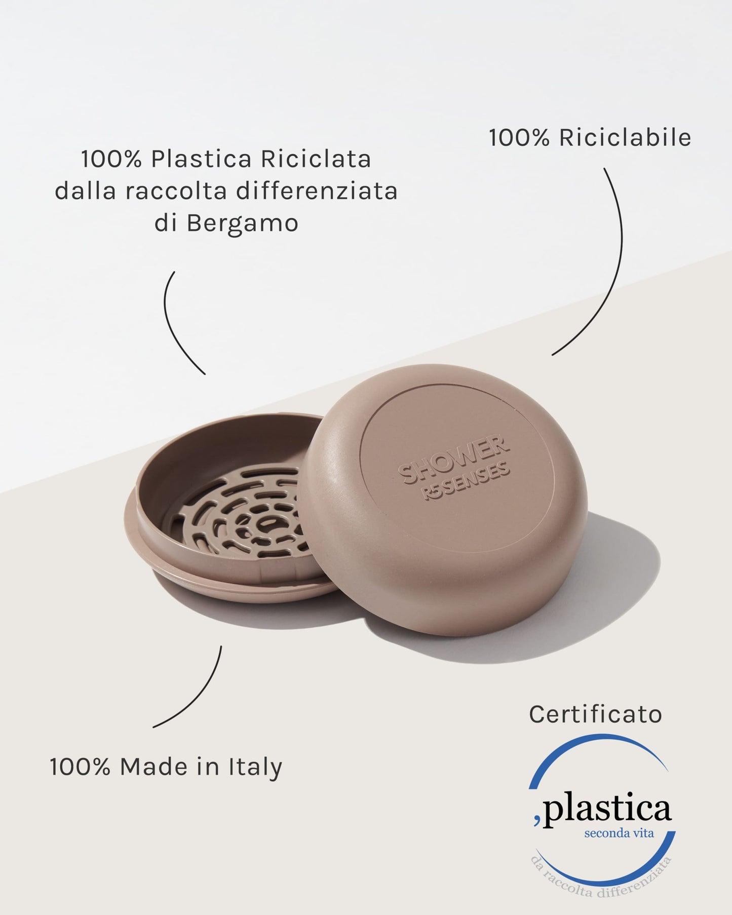 Kit Shampoo + Docciaschiuma Solidi