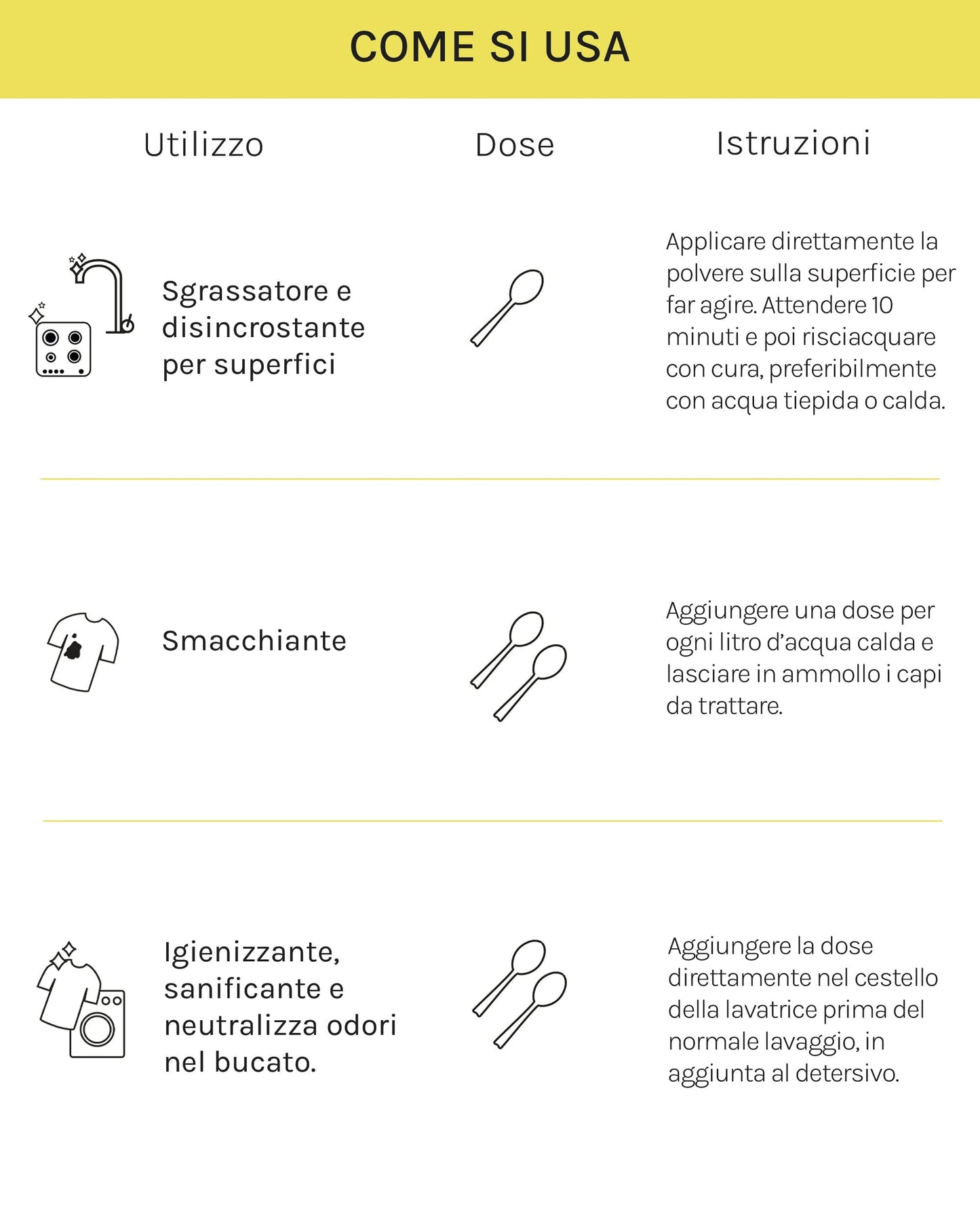 carbonato di sodio istruzioni
