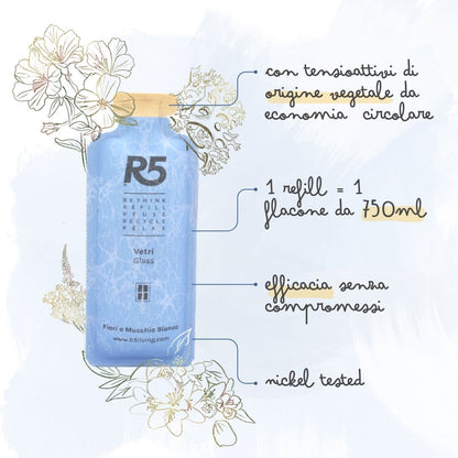 Calendario dell'Avvento 2025