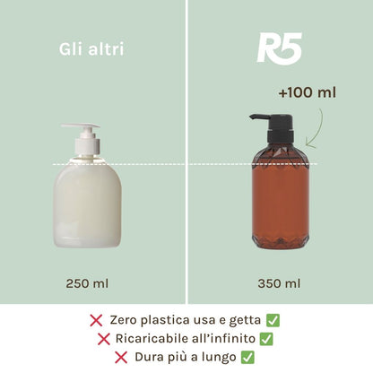 Confronto sapone mani: R5 vs gli altri