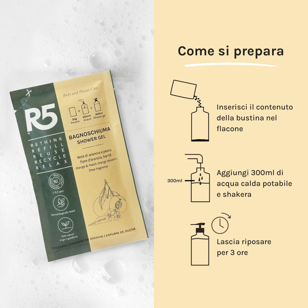 Kit Bagnoschiuma Ricaricabile