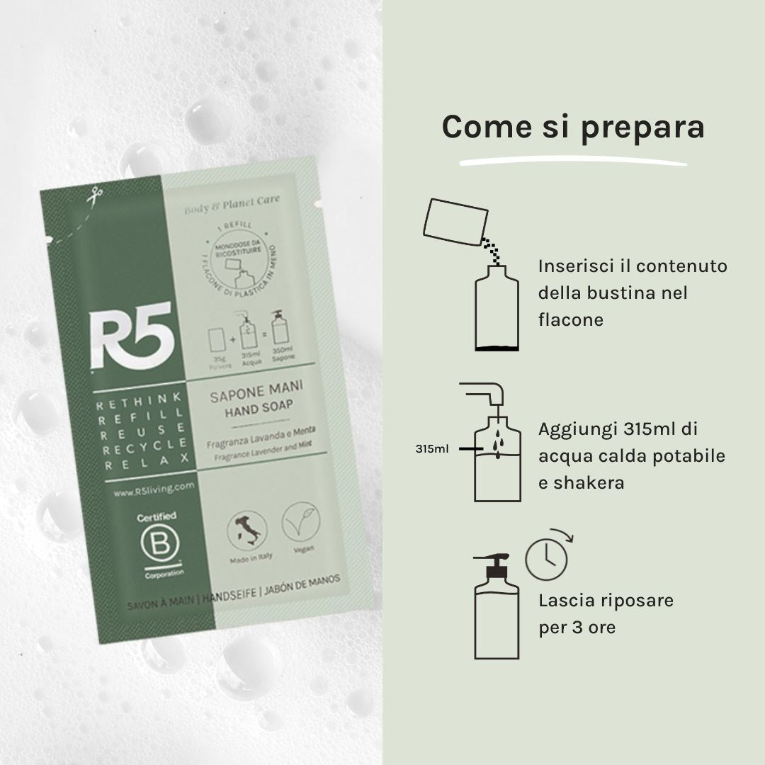 Kit Sapone Mani Ricaricabile