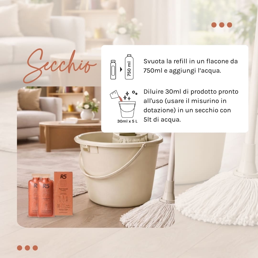 Kit Nettoyeur de sol