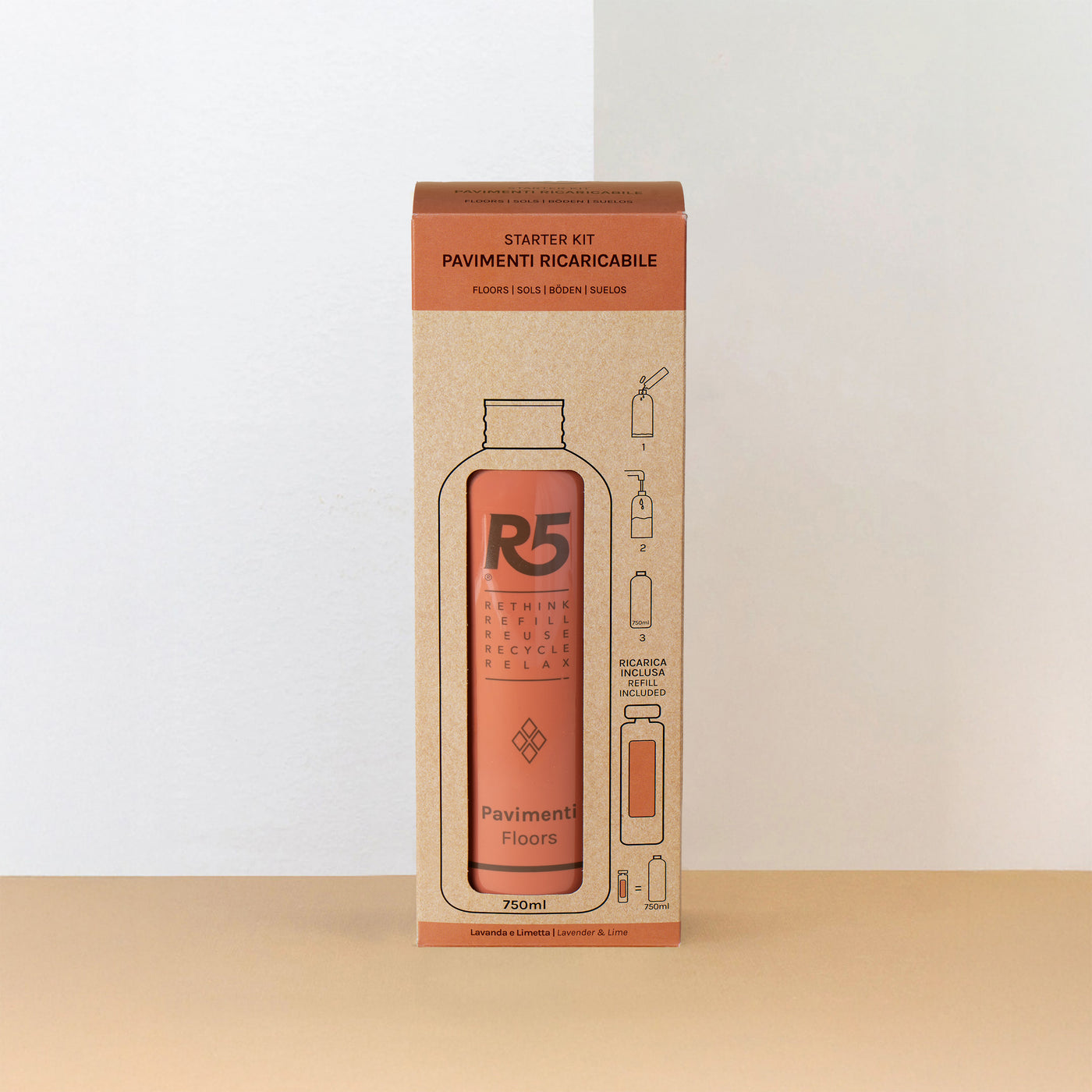 Kit Nettoyeur de sol