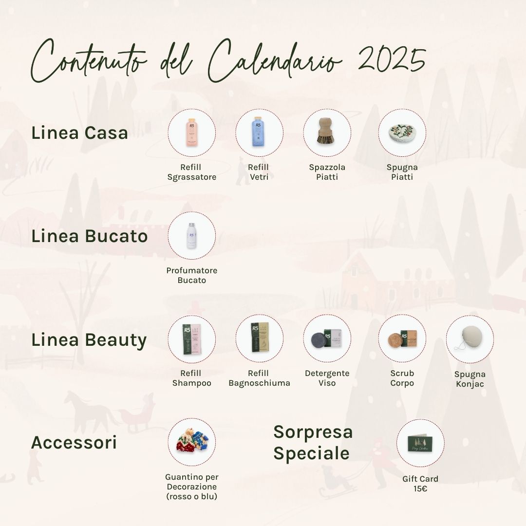 Calendario dell'Avvento 2025