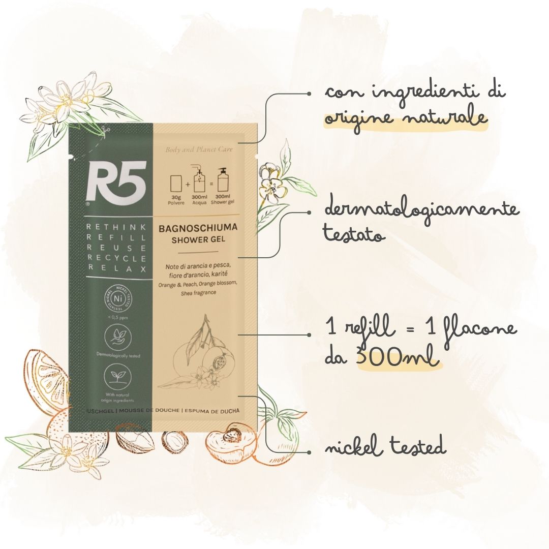 Kit Bagnoschiuma Ricaricabile
