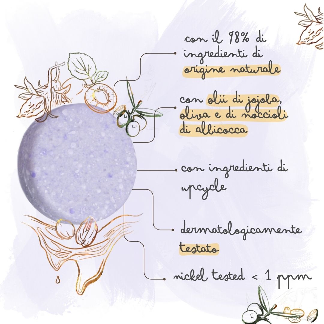 Conditionneur solide