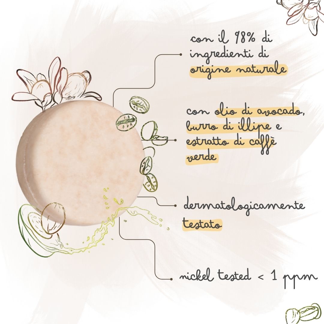 Mousse de douche nourrissante solide
