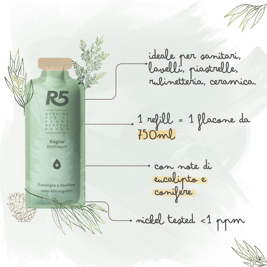 Nouvelles recharges Salle de Bains
