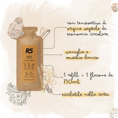 Recharges surfaces en bois