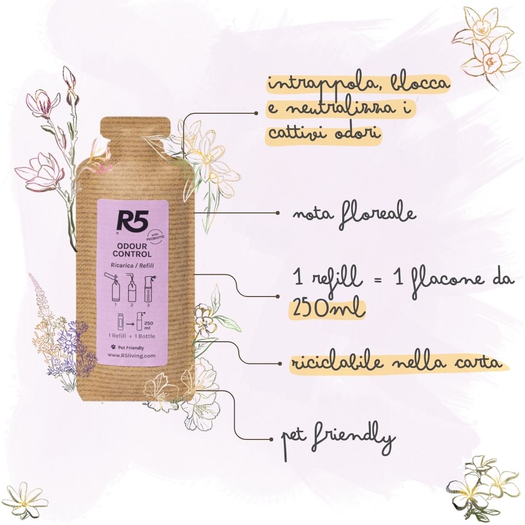 Refill Odour Control - Cattura e Elimina Odori