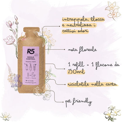 Refill Odour Control - Cattura e Elimina Odori