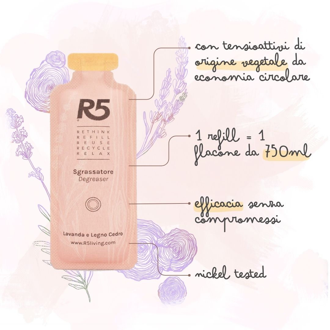 Calendario dell'Avvento 2025