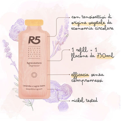 Calendario dell'Avvento 2025