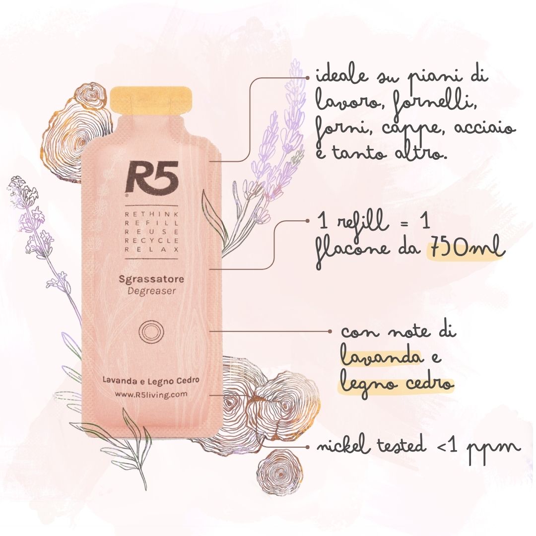 Nouvelles recharges Degraissant