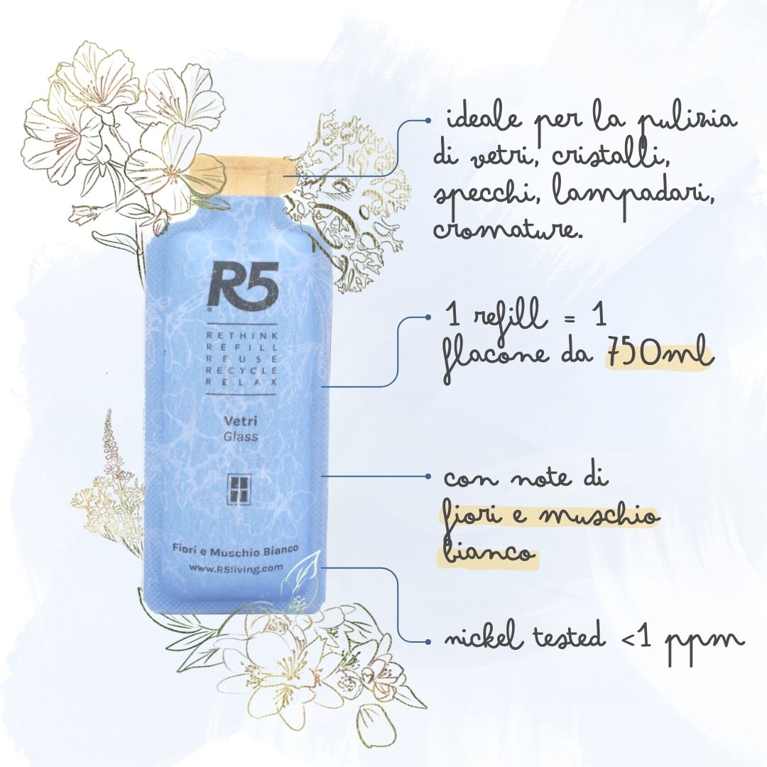 Kit Nettoyeur de vitres