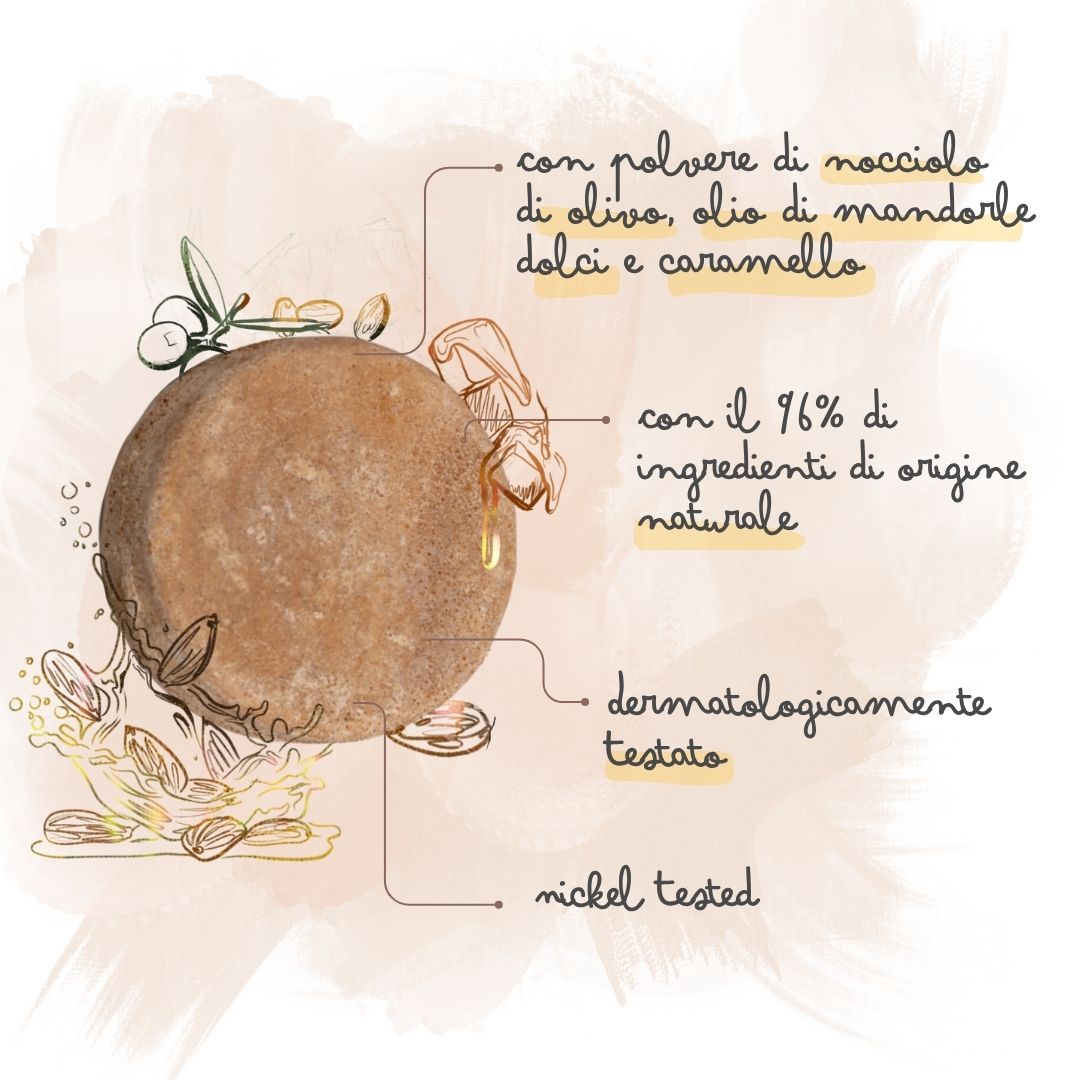 Gommage corporel