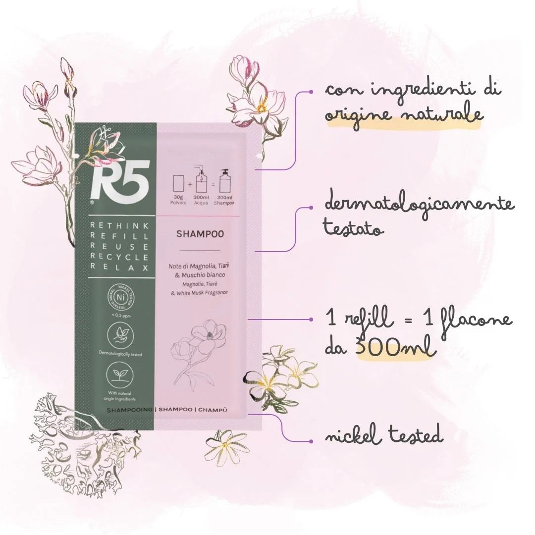 Champú Recargable - Recarga