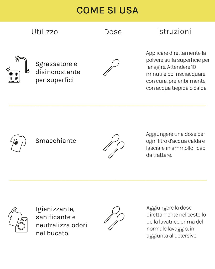 Come si usa il carbonato di sodio